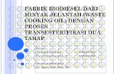 PABRIK BIODIESEL DARI MINYAK JELANTAH (WASTE …digilib.its.ac.id/public/ITS-NonDegree-15807-2308030039... · PABRIK BIODIESEL DARI MINYAK JELANTAH (WASTE COOKING OIL) DENGAN PROSES