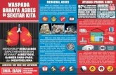 Asbes atau Asbestos adalah salah satu bahan - Indonesialionindonesia.org/wp-content/uploads/2017/08/flyer-Ban-Asbestos...Plak Pada Selaput Paru-paru yang sakit pekerja yang terpapar