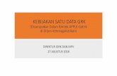 KEBIJAKAN SATU DATA GRK - pmr-indonesia.org · PLT Biomassa g. Desa Mandiri Energi (DME) ... KEHUTANAN: KEMENT. LHK ENERGI: KEMENT. ESDM ... ke dalam sistem aplikasi APPLE-Gatrik