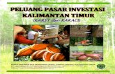 Peluang investasi karet dan kakao di Kaltim fileii Peluang investasi karet dan kakao di Kaltim KATA PENGANTAR Kalimantan Timur merupakan propinsi yang memiliki banyak kawasan perkebunan