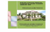 ii - pa-tabanan.go.idpa-tabanan.go.id/sys-content/uploads/2015/04/RENSTA-2015-2019.pdfBarat, Kecamatan Marga, Kecamatan Baturiti, Kecamatan Penebel, Kecamatan Pupuan. Dalam menjalankan