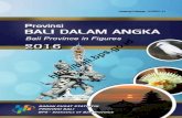 bulelengkab.go.id · Provinsi Bali Dalam Angka Bali Province in Figures 2016 ISSN: 0215-2207 No. Publikasi/Publication Number: 51000.1601 Katalog/Catalog: 1102001.51 Ukuran Buku/Book