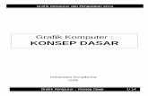 Grafik Komputer : KONSEP DASAR - Official Site …agry_alfiah.staff.gunadarma.ac.id/Downloads/files/36486/...Grafik Komputer : Konsep Dasar 4/14 Grafik Komputer dan Pengolahan Citra