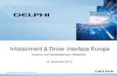 Infotainment & Driver Interface Europe - Universität ... · Delphi ist weltweit aufgestellt. ... 7 – Produktion ... Infotainment & Driver Interface Europe Produktportfolio 11 Switch