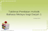 Taklimat Penilaian Holistik Bahasa Melayu bagi Darjah 1 P1... · (vocabulary /grammar/ comprehension) Mini Test (20%) (vocabulary /grammar/ comprehension) ... - Murid-murid yang tidak