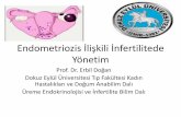 Yönetim - tjodizmir.org.trtjodizmir.org.tr/uploads/slaytlar/635292008207343750.pdf · oranlarını arttırmak için operatif laparoskopi (adezyoliz ile birlikte endometriotik lezyonların
