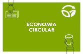 ECONOMIA CIRCULAR - eq.ufrj.br · JORNAL NACIONAL - Canudinho de plástico no Rio é proibido e a fiscalização começou - 2018 - < ...