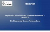 Highspeed Amateurradio Multimedia Network – HAMNET Ein ... · Mikrotik flexibel, kompliziert, teuer Ubiquiti einfach, günstig, unperformant Distrikt H nutzt UBNT, Österreich