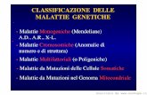 CLASSIFICAZIONE DELLE MALATTIE GENETICHE - sunhope.it clinica.Banfi.Lez 4_GC.12-13.pdf · autosomi piu’ i due cromosomi sessuali XX, XY 46, XX 46, XY Cariotipo Scaricato da . Cariotipo