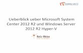 Ueberblick ueber Microsoft System Center 2012 R2 und ... · – Support for System Center 2012 R2 Virtual Machine Manager ... – Windows Server 2012 R2 und Windows 8.1 Support –
