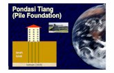 Pondasi Tiang (Pile Foundation) - widodosuyadi.lecture.ub ... · Tidak terjadi kenaikan muka tanah Pemboran kelompok tiang dapat menyebabkan penurunan pada bangunan sekitarnya. Kedalaman