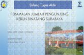 Peramalan Jumlah Pengunjung Kebun Binatang Surabaya dengan ...digilib.its.ac.id/public/ITS-paper-34937-1311030076-Presentation.pdf•Bagaimana model peramalan jumlah pengunjung KBS