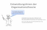 Entwicklungslinien der Organisationstheorie - fwl.wi.tum.de · Schreyögg, 2008, S. 30. Herrschaftsformen •charismatische Herrschaft •traditionelle Herrschaft •legale Herrschaft