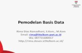 Pemodelan Basis Data - rima.dosen.ittelkom-pwt.ac.idrima.dosen.ittelkom-pwt.ac.id/wp-content/uploads/sites/38/2017/10/Pertemuan-2-2... · Pemodelan Basis Data Rima Dias Ramadhani,
