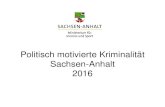 Politisch motivierte Kriminalität Sachsen-Anhalt 2016 · Politisch motivierte Kriminalität PMK -nicht zuzuordnen- 124 82 374 0 50 100 150 200 250 300 350 400 450 500 2015 2016 PMK