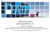 Data Structures and Algorithms 8 file8 目录页 Ming Zhang “Data Structures and Algorithms” Internal Sort Chapter 8 8.2.2 Shell Sort Algorithm of Shell Sort •Transform the sequence