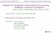 Chapter 14. Synthesis, Fabrication & Processing of Metals, … · 2017-04-21 · Casting (주조) ~ Molten metal. ... sand casting, die casting, investment casting, lost foam casting,