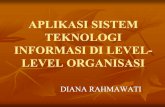 APLIKASI SISTEM TEKNOLOGI INFORMASI DI LEVEL-LEVEL …staffnew.uny.ac.id/upload/132318566/pendidikan/STI+di+level+Organisasi.pdf · Setiap level manajemen melakukan aktivitas yang