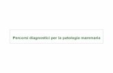 Percorsi diagnostici per la patologia mammaria · compresi: mastodinia mono/bilaterale PERCORSO ORDINARIO Priorità di accesso D < 40 ANNI 40-44 ANNI 45-74 ANNI NO MAMMOGRAFIA SSR