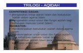 TRILOGI - AQIDAH - staffnew.uny.ac.idstaffnew.uny.ac.id/upload/131862252/pendidikan/PAI+-+8+Trilogi+Islam+(Aqidah).pdf · Menganalisis trilogi ajaran Islam dan kedudukan aqidah dalam