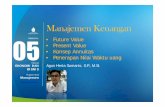 Manajemen Keuangan - modul.mercubuana.ac.idHerta+Sumarto+... · Modul ke: Fakultas Program Studi Manajemen Keuangan • Future Value • Present Value • Konsep Annuitas • Penerapan