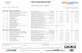 Hankook 24H DUBAI - resultscdn.getraceresults.comresultscdn.getraceresults.com/2015/24H Series/Hankook 24H DUBAI 2015...Hankook 24H DUBAI 24H series 2015 - Race 1 24H - Warming up