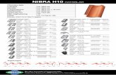 NIBRA H10 DATABLAD - profile.dk · Bredde ~29,9 cm Dækbredde ... til en mindst 200 cm2 fri, gennemgående spalte pr. lbm ved en husbredde ... kan indbygges i tagfladen i tagstenens