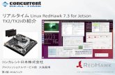 リアルタイム Linux RedHawk 7.3 for Jetson …•†用のハードリアルタイムLinux Linux For Tegra(L4T)は、ハードリアルタイムOSでは無い バイナリ互換(Jetpack