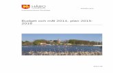 Budget och mål 2014, plan 2015- 2016 · Tillväxten i svensk ekonomi är i hög grad ett resultat av inhemska faktorer ... 20122013 2014 2015 2016 –2016 SKL, apr 2013 4,1 3,4 3,2