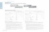 NOVA catalogue SK 201511 - Start | … povrchovou úpravou RAL 6032 (odtieň zelenej). 1. Montážny rámik nie je štandardne súčasťou dodávky pre upínanie [1] a [2], v prípade