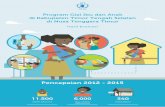Program Gizi Ibu dan Anak di Kabupaten Timor Tengah ... infographic - bahasa indonesia.pdf · POSYANDU TERPADU Program Gizi Ibu dan Anak di Kabupaten Timor Tengah Selatan di Nusa