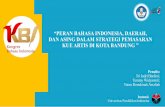 “PERAN BAHASA INDONESIA, DAERAH, DAN ASING DALAM …kbi.kemdikbud.go.id/kbi_back/file/foto_media/media_detail_1542612995.pdf · Bahasa Indonesia Bahasa Daerah Bahasa Asing Bahasa