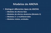Distinguir diferentes tipos de ANOVA - fcnym.unlp.edu.ar de ANOVA.pdf · • Combinación de ambos tipos de modelos, fijo y aleatorio. • Ejemplo: Se desea comparar el grado de contaminación