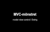 MVC-mönstret - wiki.juneday.sewiki.juneday.se/mediawiki/images/5/5d/MVC-Swing-example.pdfMVC-mönstret model-view-control i Swing. MVC Tanken bakom MVC (model view control) är att