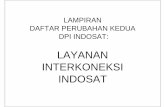LAMPIRAN DAFTAR PERUBAHAN KEDUA DPI INDOSAT:DPI …assets.indosatooredoo.com/assets/upload/PDF/DPI/Lampiran Daftar... · DAFTAR PERUBAHAN KEDUA DPI INDOSAT:DPI INDOSAT: ... Area Layanan