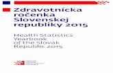 Zdravotnícka ročenka Slovenskej republiky - nczisk.sk · podľa príčin smrti, rok 2013, muži 6.2.2 Štandardizovaná miera úmrtnosti podľa príčin smrti, rok 2013, ženy 6.3