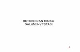 RETURN DAN RISIKO DALAM INVESTASI · Contoh 1: Kondisi ekonomi Prob Return Baik 30% 20% Normal 40% 18% ... plg mungkin terjadi adl return terakhir pd periode pengamatan nilai return