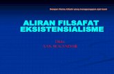 ALIRAN FILSAFAT EKSISTENSIALISME - file.upi.edufile.upi.edu/.../196105031986031-AAN_SUKANDAR/filsafat-eksistensialisme_aan.pdf · Eksistensialisme adalah aliran filsafat yg pahamnya