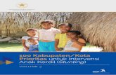 100 Kabupaten/Kota Prioritas untuk Intervensi Stunting · Kerdil (stunting) pada anak mencerminkan kondisi gagal tumbuh pada anak Balita (Bawah 5 Tahun) akibat dari kekurangan gizi