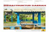INFRASTRUKTUR DAERAHINFRASTRUKTUR DAERAH 1-160517.pdf · KEMENTERIAN PEKERJAAN UMUM DAN PERUMAHAN RAKYAT SINKRONISASI DAN HARMONISASI Perencanaan Program Penyelenggaraan Infrastruktur