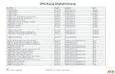 VHS-Kurse Digitalisierung · 25.02.19; Arbeiterkammer. Hartberg; 130. Effektive Textverarbeitung mit Word; 28.02.19. Arbeiterkammer; Hartberg. 118; 3D-Scanner "HP 3D Scan Pro" - Einführung