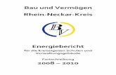 Bau und Vermögen Rhein-Neckar-Kreis · Bau und Vermögen Rhein-Neckar-Kreis Energiebericht Fortschreibung 2010 3 Inhaltsverzeichnis 1. Einführung 1.1 Vorbemerkung 5