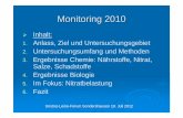 Monitoring 2010 - thueringen.de · 2010 Makrozoobenthos / Saprobie (MZB-SAP) Anzahl gesamt davon sehr gut davon gut davon mäßig davon unbefriedigend davon schlecht Ohne Bewertu