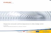 Jahresbericht Migradata ital - webfolder.eurac.eduwebfolder.eurac.edu/EURAC/Publications/Institutes/autonomies/minrig/Jb... · buiscono a completare il quadro informativo relativo