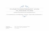 Funktionsprinzip von Planimetern - mathe.tu-freiberg.dehebisch/cafe/seminarplanimeter.pdf · Funktionsprinzip von Planimetern Aufbau und Verwendungszweck 1 1. Aufbau und Verwendungszweck