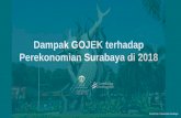 Dampak GOJEK terhadap Perekonomian Surabaya di 2018ldfebui.org/wp-content/uploads/2019/03/LD-UI-Dampak-GOJEK-di-Surabaya.pdf · Pekerjaan serabutan/tidak tetap Buruh terdidik (seperti