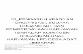 JIMBARAN KARYAWAN LPD DESA ADAT ORGANISASIONAL … · Pengarub Keadilan Organisasi, Budaya Organisasi, dan Pemberdayaan Karyawan Terbadap Komitmen Organisasional Karyawan LPD Desa