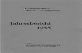 Jahresbericht - Universitätsbibliothek UBbiblio.unibe.ch/digibern/uferschutzverband/uferschutzverband_1935.pdf · Neben einem einzigen Austritt sind erfreulicherweise 27 Neu eintritte