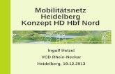 Mobilitätsnetz Heidelberg Ausschnitt HD Hbf · Mobilitätsnetz Heidelberg Konzept HD Hbf Nord Ingolf Hetzel VCD Rhein-Neckar Heidelberg, 19.12.2013