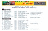 Starterliste PT Festival Kopie - art-motor.de · r a c e d a y s vorlÄufige starterliste, stand 16. juni 2019 ----- race 1